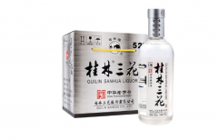 白酒种类那么多，你知道白酒分几类吗