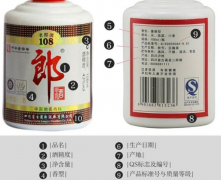 粮食酒执行标准知识介绍，这个标准对人们生活有什么影响